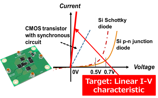 set_seigyo3.png