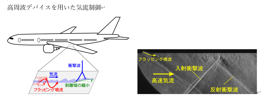 smartV_ryutai_3.png